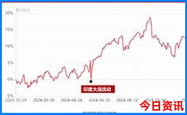 湖北恩施的旅游景点有哪些地方